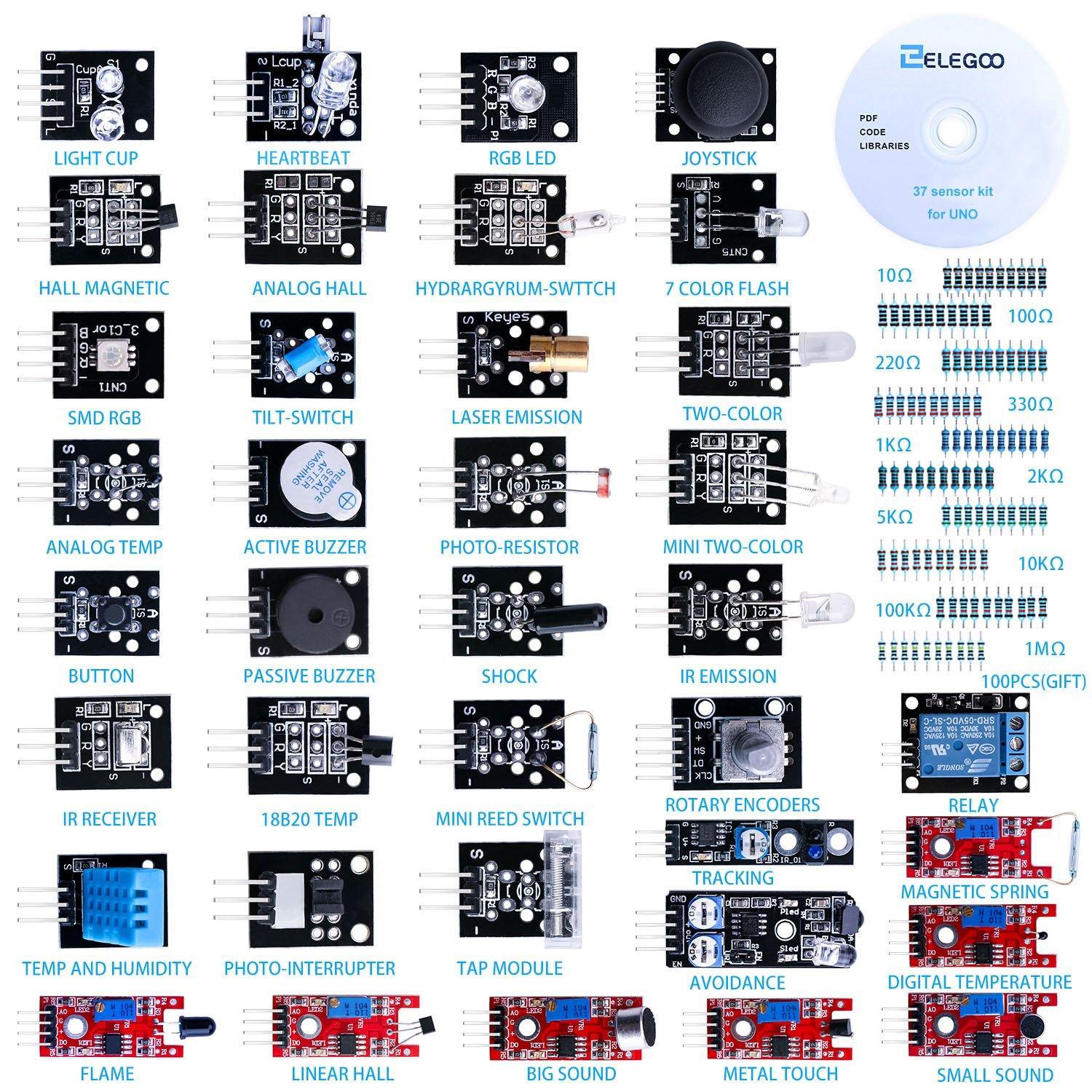W Module Kit ELEGOO 37 in 1 Sensor Modules Kit Tutorial – ELEGOO AU